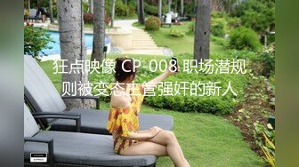 狂点映像 CP-008 职场潜规则被变态主管强奸的新人