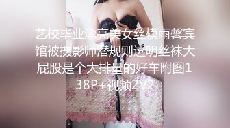 艺校毕业漂亮美女丝模雨馨宾馆被摄影师潜规则透明丝袜大屁股是个大排量的好车附图138P+视频2V2