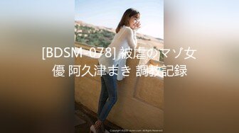 [BDSM-078] 被虐のマゾ女優 阿久津まき 調教記録