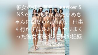 彼女の妹は有名 Ti●●oker SNSでいつも見ていたひめちゃんに痴女られ弄ばれ、仕事も行かずにひたすらヤリまくった彼女不在の2日間の記録。早坂ひめ